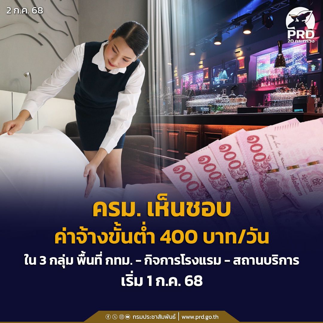 ครม. เห็นชอบค่าจ้างขั้นต่ำ 400 บาท/วัน ใน 3 กลุ่ม พื้นที่ กทม.-กิจการโรงแรม-สถานบริการ เริ่ม 1 ก.ค. 68