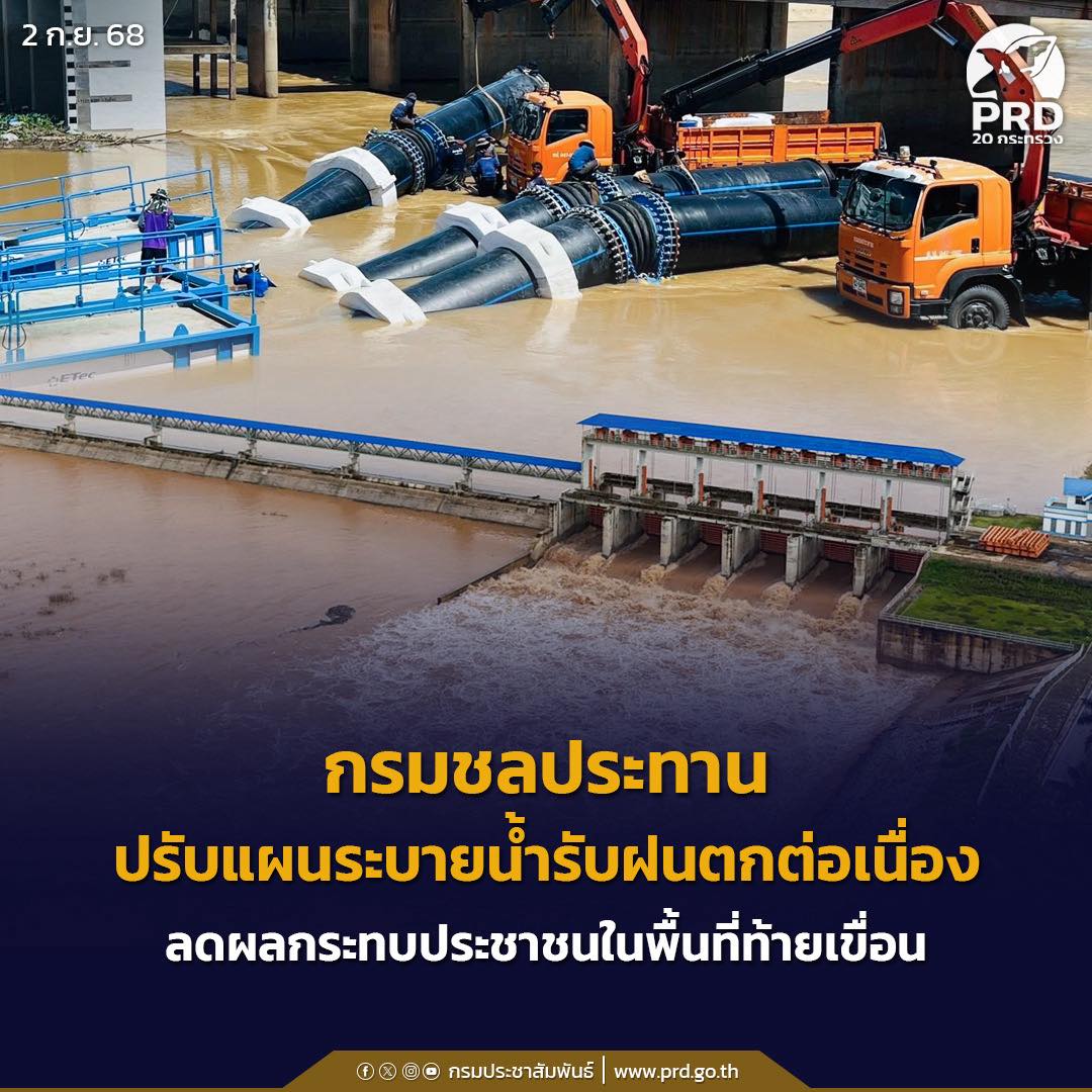 กรมชลประทาน ปรับแผนระบายน้ำรับฝนตกต่อเนื่อง ลดผลกระทบประชาชนในพื้นที่ท้ายเขื่อน