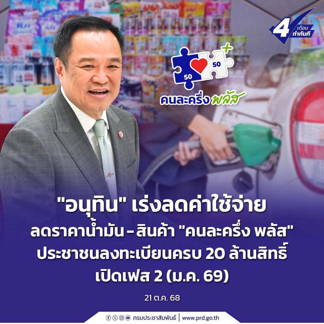 "อนุทิน" เร่งลดค่าใช้จ่าย ลดราคาน้ำมัน-สินค้า "คนละครึ่ง พลัส" ประชาชนลงทะเบียนครบ 20 ล้านสิทธิ์ เปิดเฟส 2 ม.ค. 69