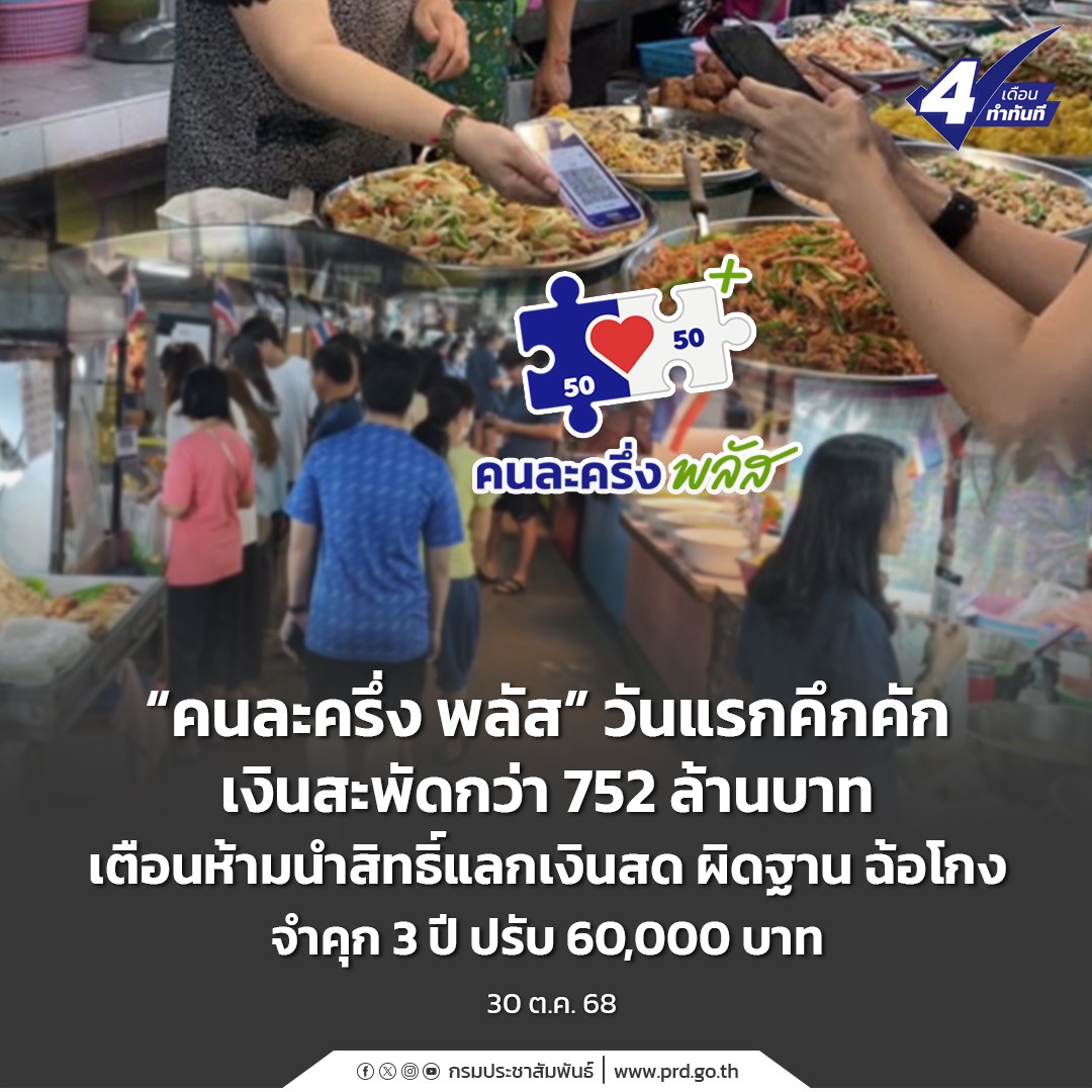 &ldquo;คนละครึ่ง พลัส&rdquo; วันแรกคึกคัก เงินสะพัดกว่า 752 ล้านบาท เตือนห้ามนำสิทธิ์แลกเงินสด ผิดฐาน ฉ้อโกง จำคุก 3 ปี ปรับ 60,000 บาท