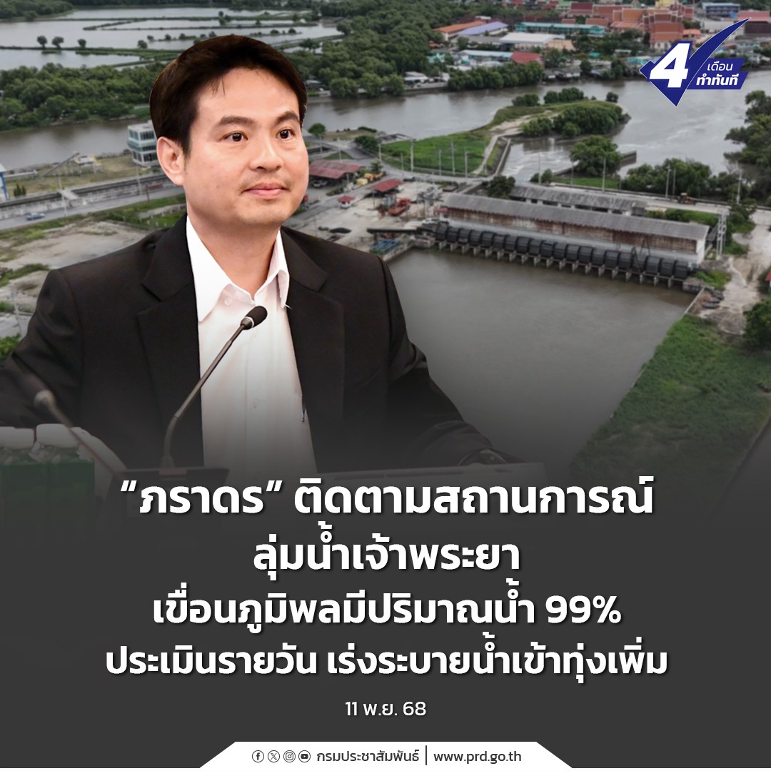 &ldquo;ภราดร&rdquo; ติดตามสถานการณ์ลุ่มน้ำเจ้าพระยา เขื่อนภูมิพลมีปริมาณน้ำ 99% ประเมินรายวัน เร่งระบายน้ำเข้าทุ่งเพิ่ม