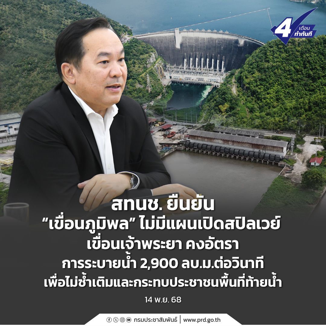 สทนช. ยืนยัน &ldquo;เขื่อนภูมิพล&rdquo; ไม่มีแผนเปิดสปิลเวย์ เขื่อนเจ้าพระยาคงอัตราการระบายน้ำ 2,900 ลบ.ม. ต่อวินาที เพื่อไม่ซ้ำเติมและกระทบประชาชนพื้นที่ท้ายน้ำ